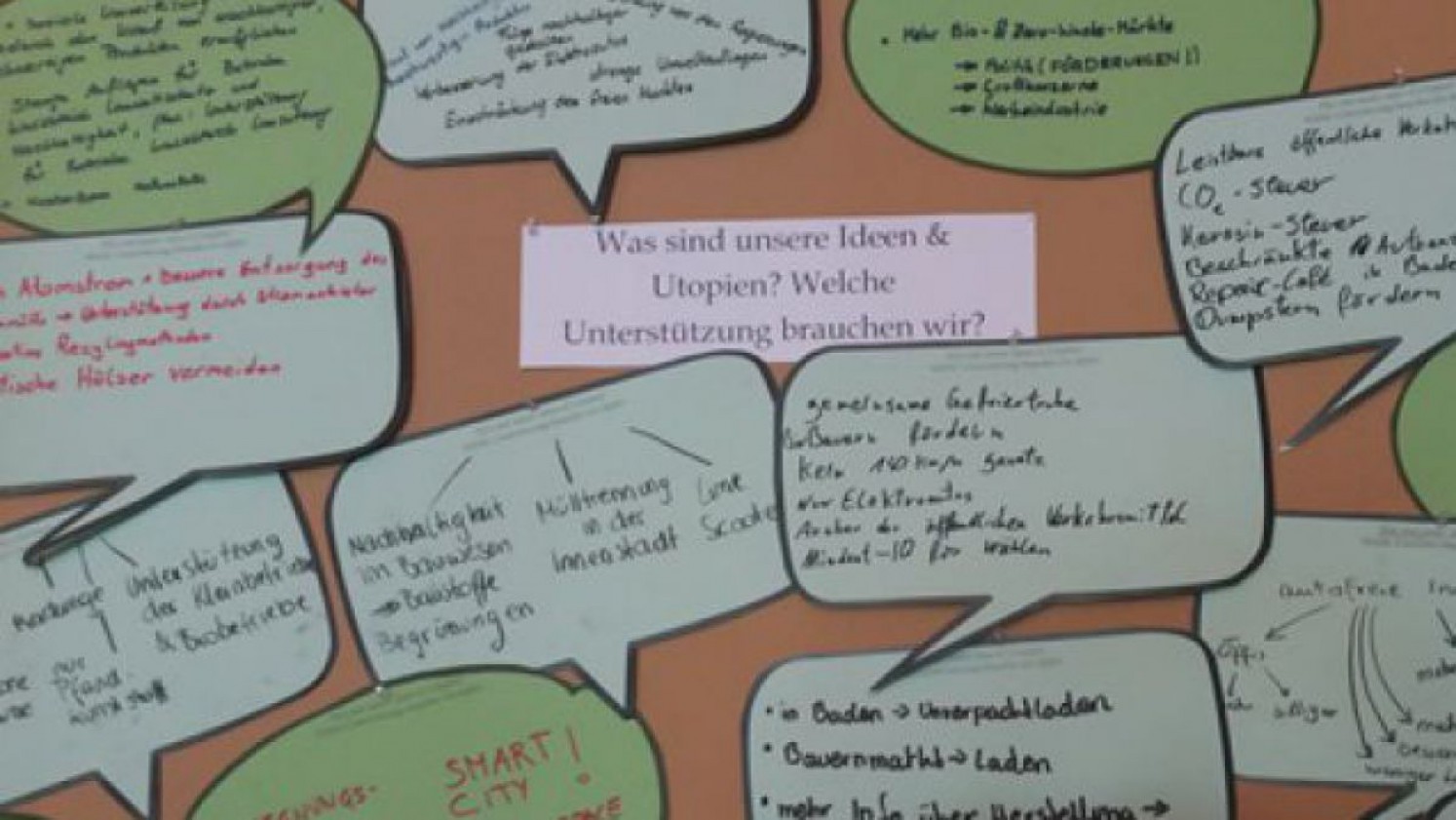 Moderationskärtchen mit Gedanken  am SchülerInnenforum Baden 2019.